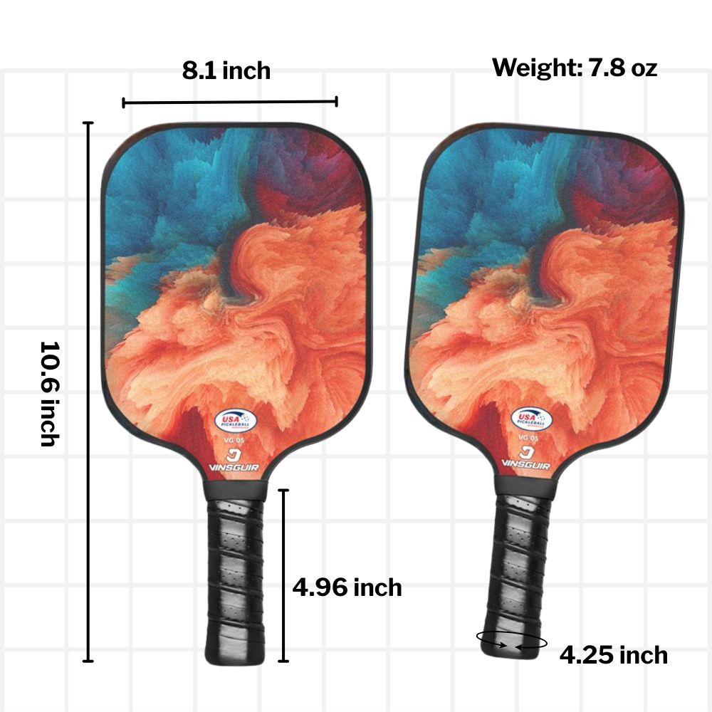Beginner Core Bundle